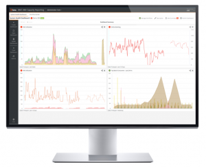 BMC AMI Capacity Reporting