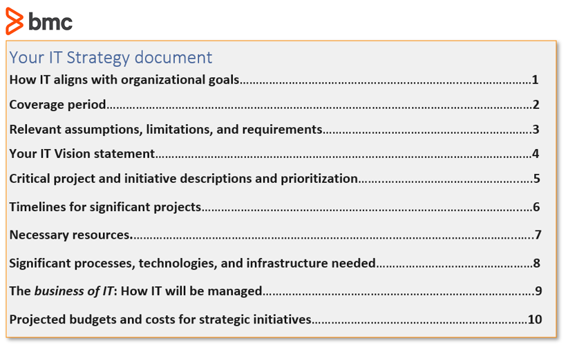 A simple template for an IT strategy