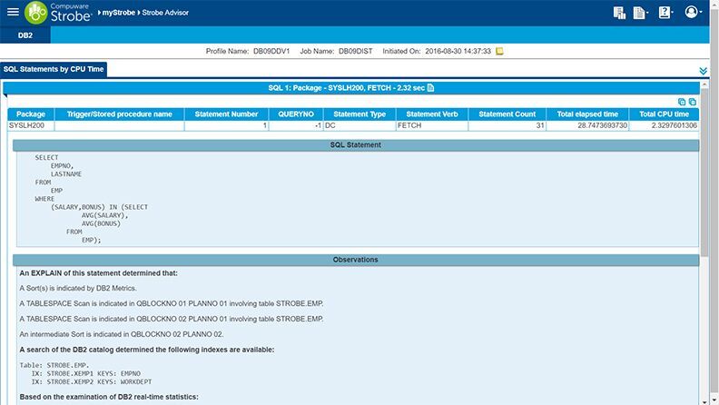 Compuware Strobe